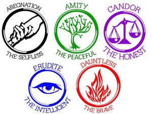 factions